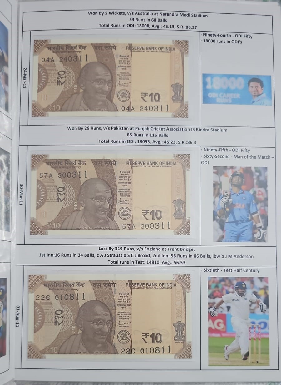 Sachin Theme File